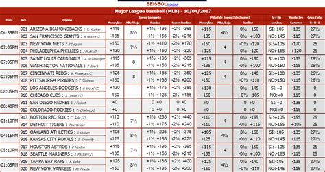 logros mlb apuesta 07!